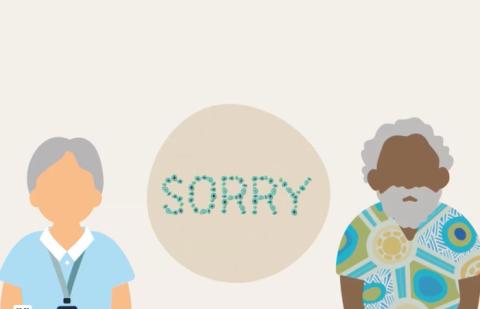 Cartoon people with the word 'Sorry' inside a circle between them