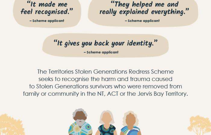 The Territories Stolen Generations Redress Scheme seeks to recognise the harm and trauma caused to Stolen Generations survivors who were removed from family or community in the NT, ACT or the Jervis Bay Territory.
